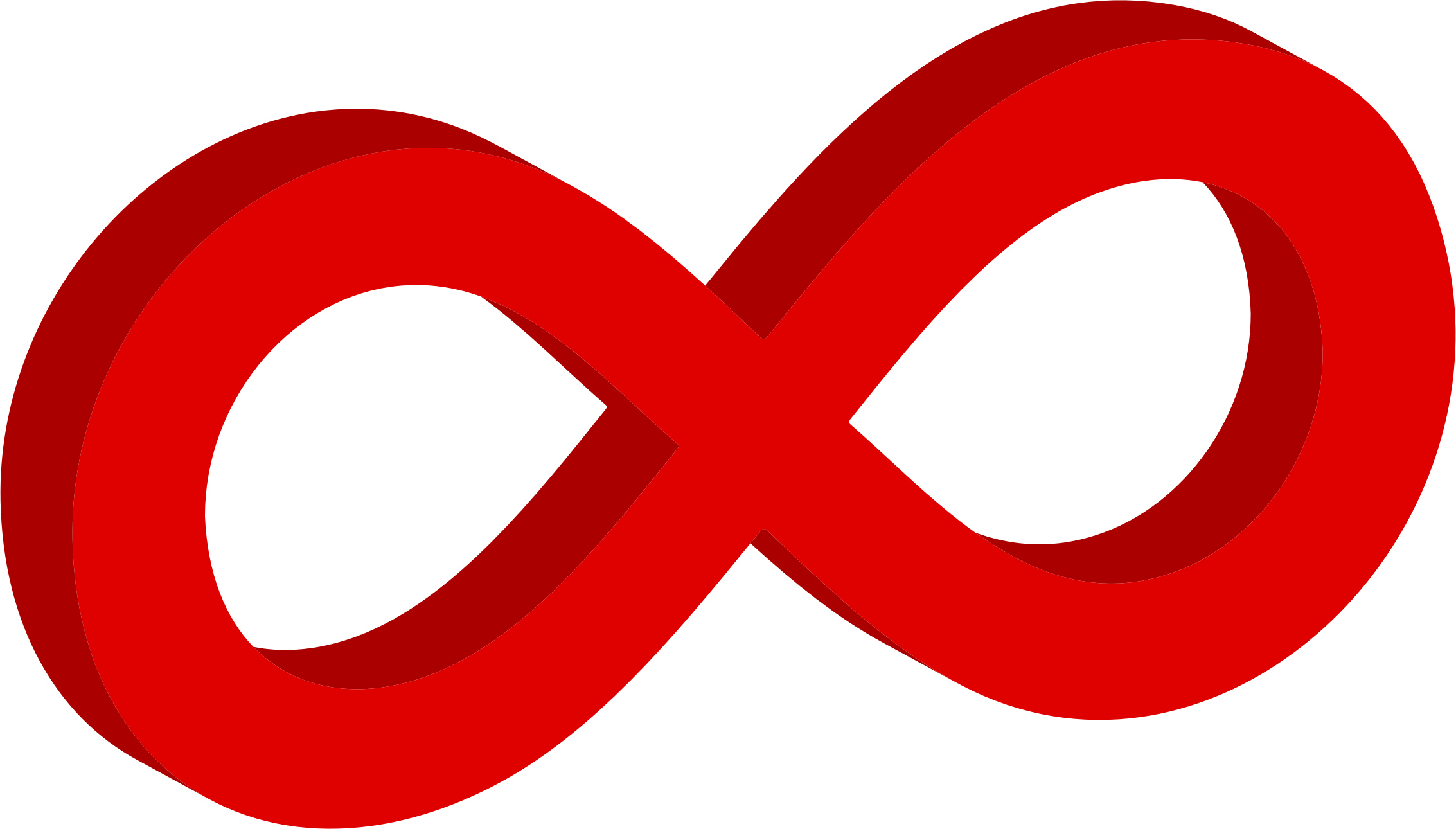 Infinity clipart infinity sign. D symbol big image