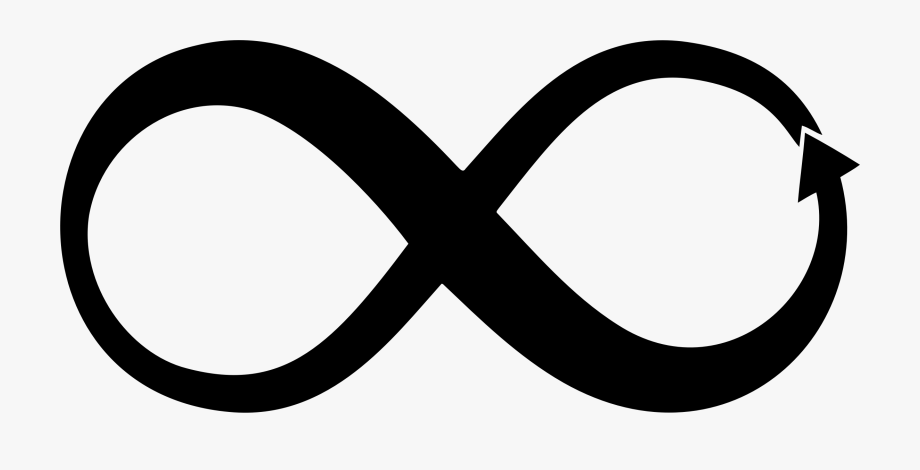 Infinity clipart infinity symbol. Clip art cliparts cartoons