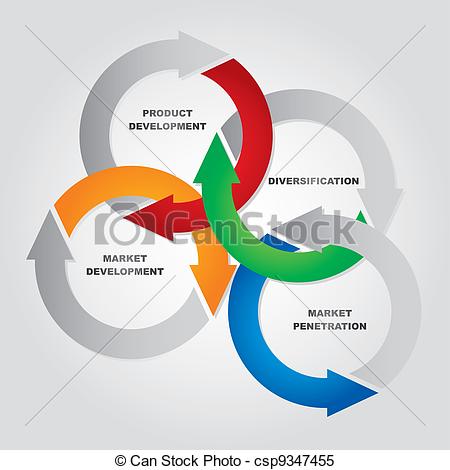 marketing clipart marketing information management