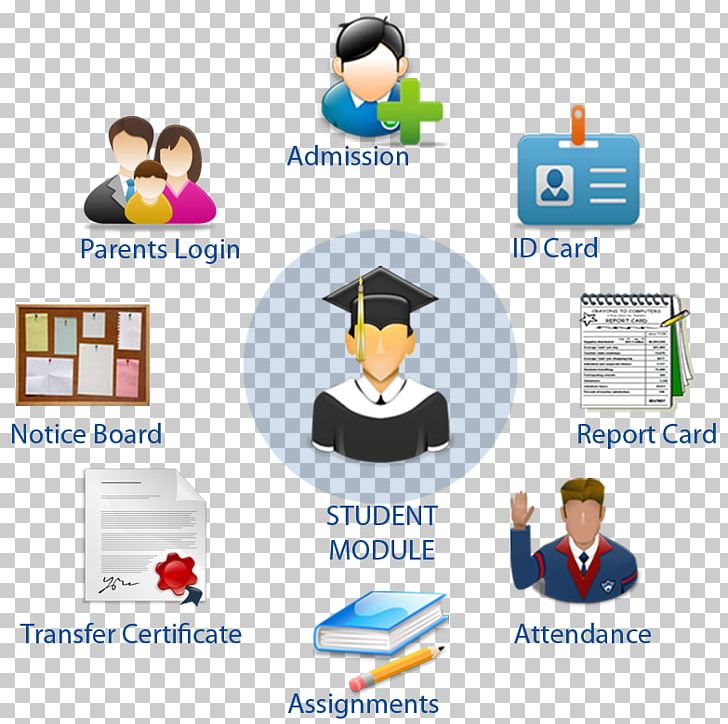 Management system student . Information clipart school information