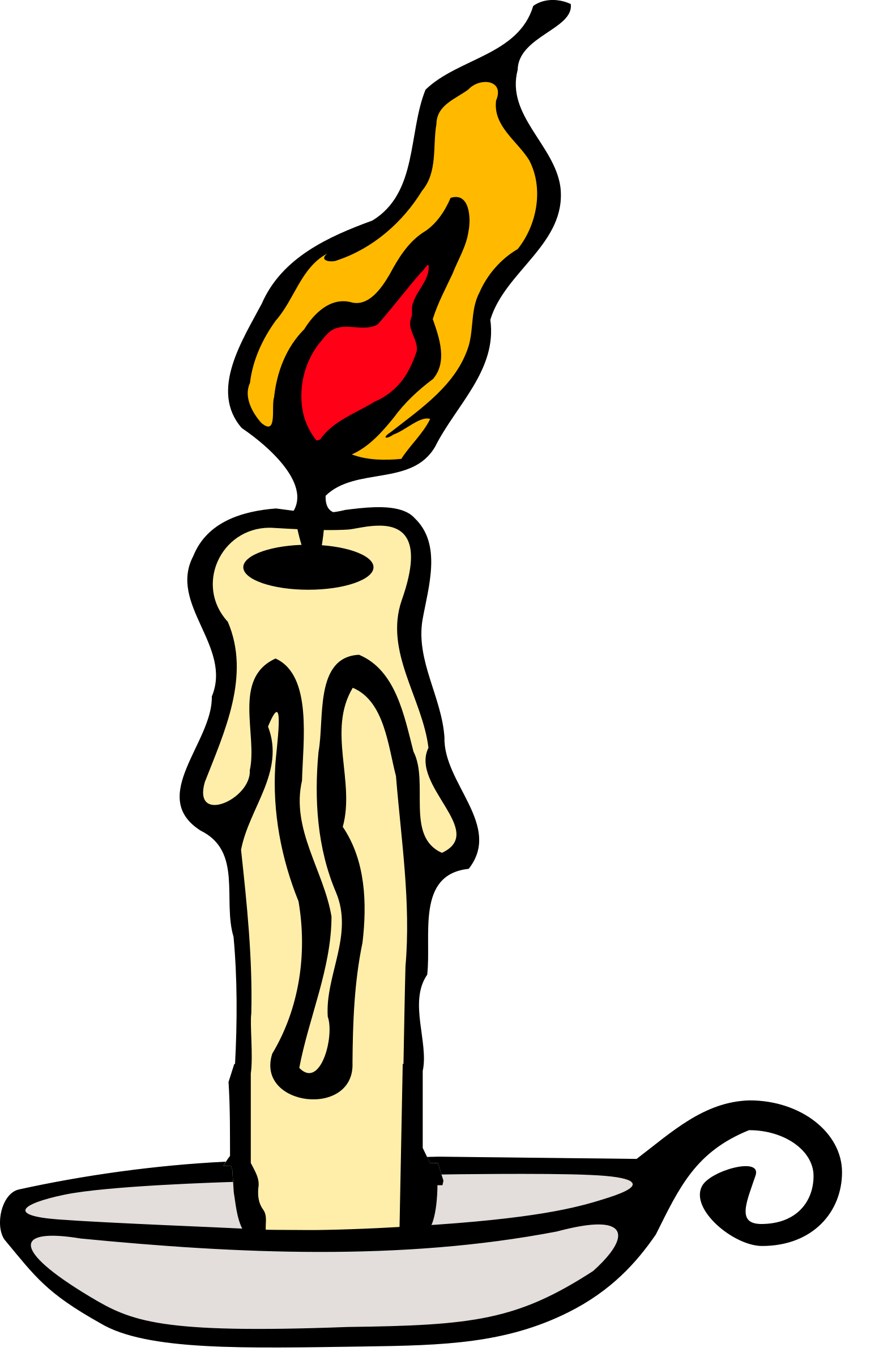 Injury clipart chemical burn.  collection of high