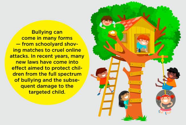 Injury clipart injured kid. Ask an attorney who