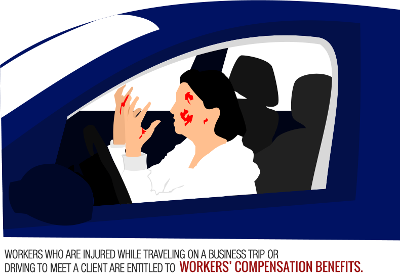 Injury clipart workers compensation. Car accident on the