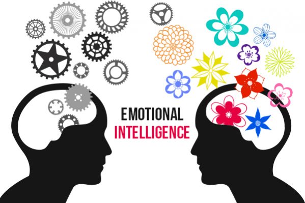 Intelligent clipart emotional quotient. Managing with intelligence 