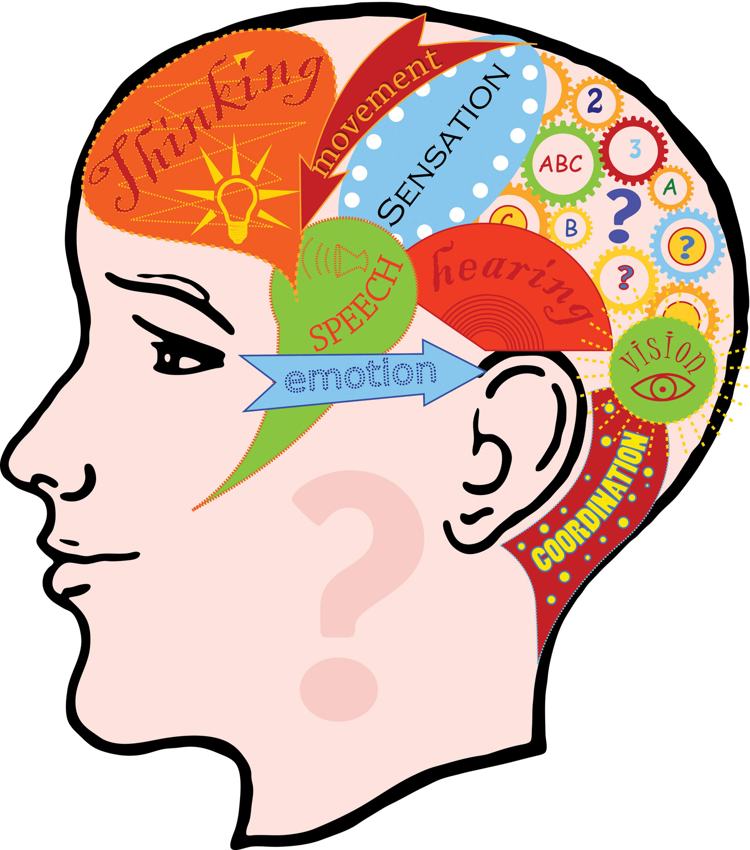 reflection clipart mind reading