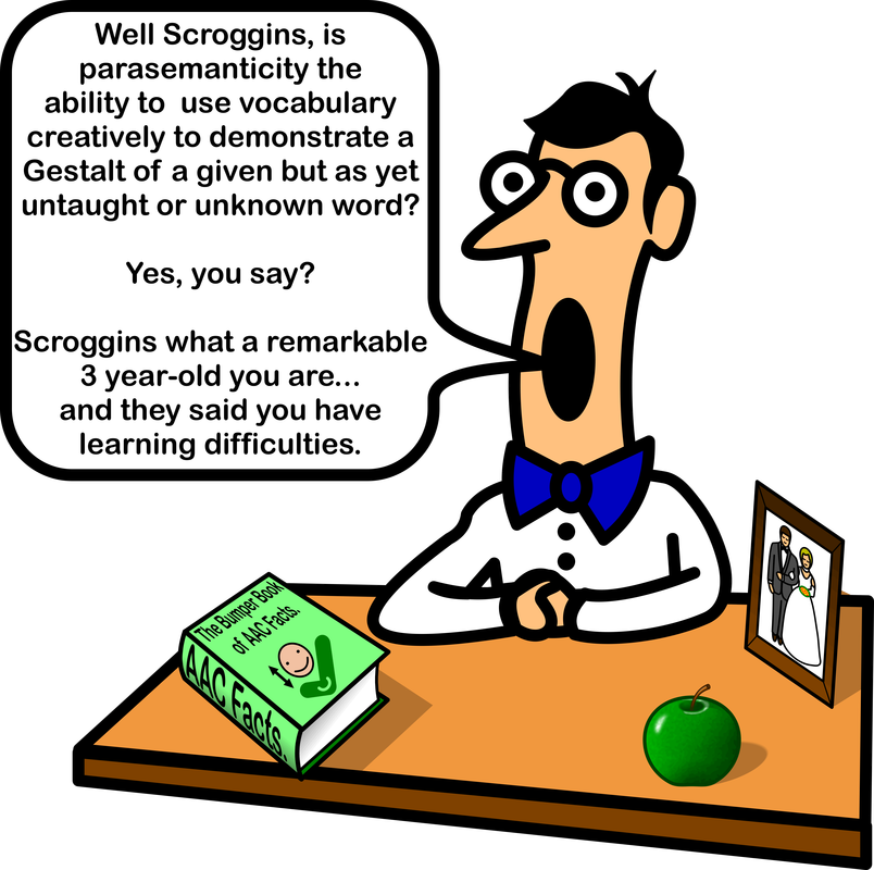 Poor practice talksense assumptions. Intelligent clipart intellectual disability