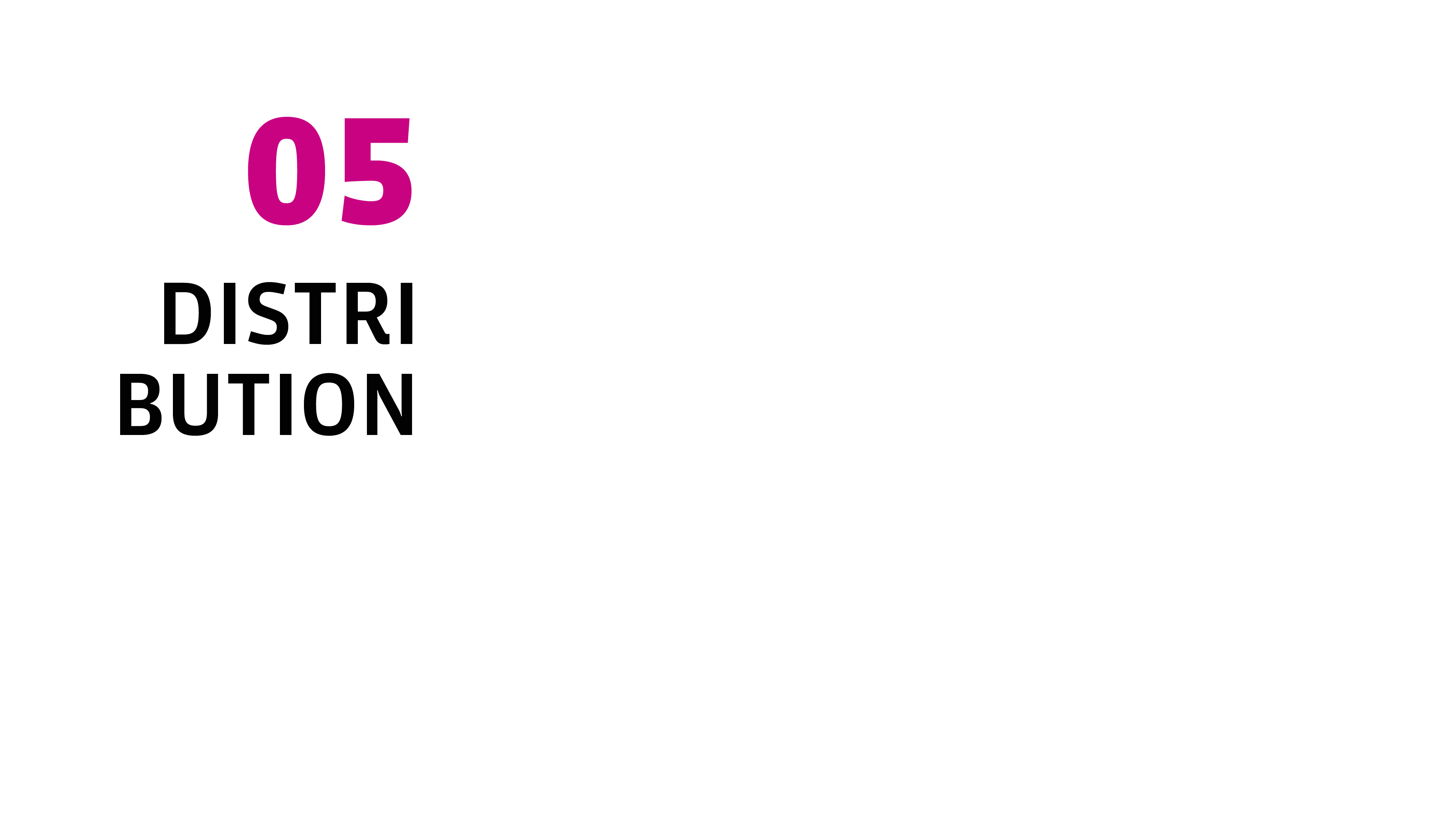 Intelligent clipart remark. Ubc distribution total in