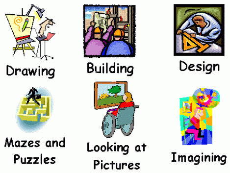 Intelligent clipart spatial intelligence. Multiple different ways to