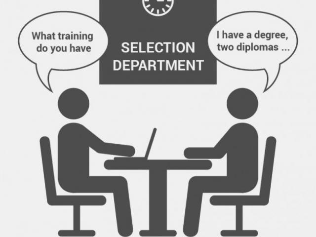 Free download clip art. Interview clipart qualification