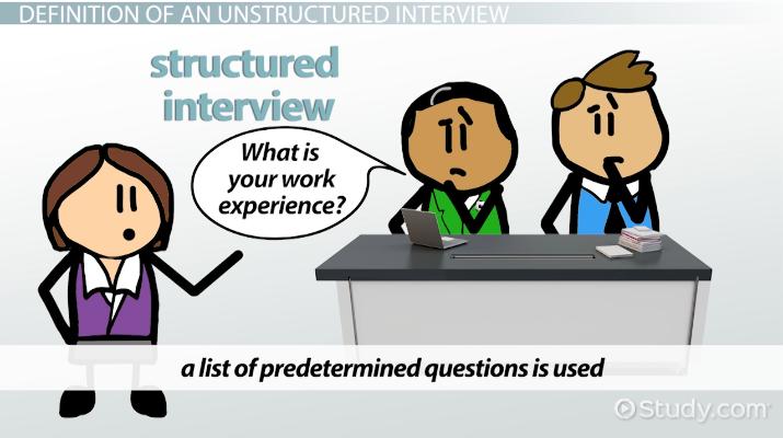 interview clipart unstructured interview