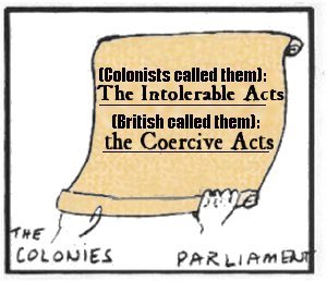 intolerable acts clipart