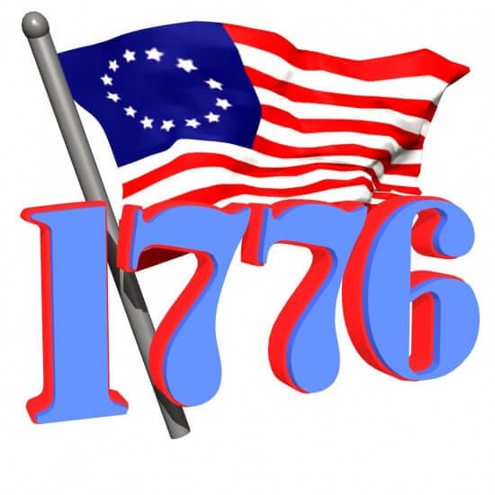 The true date of. Intolerable acts clipart colony new hampshire