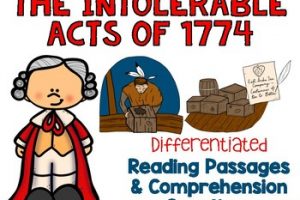 intolerable acts clipart drawing