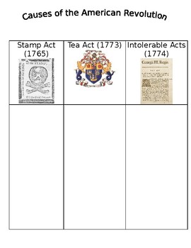 intolerable acts clipart free law