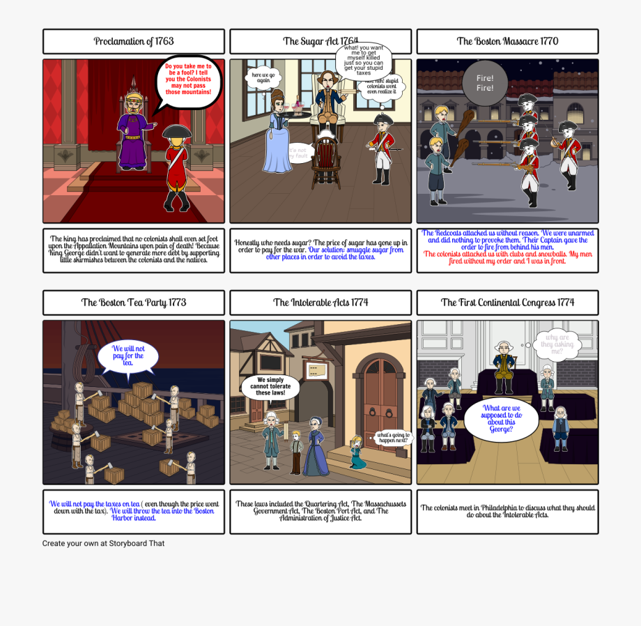 Intolerable acts clipart proclamation, Intolerable acts proclamation ...
