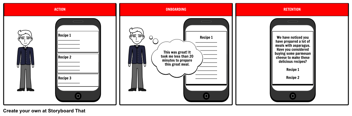 Https www storyboardthat com. Ironman clipart iyon