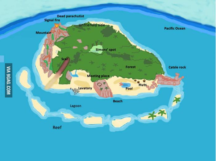 Of map drawing at. Island clipart lord the flies