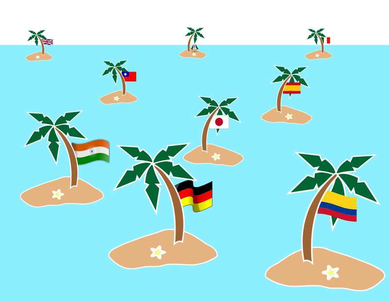 Islands many and languages. Island clipart small island
