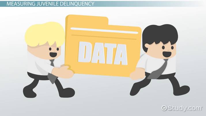 Measuring methods trends video. Jail clipart juvenile delinquency