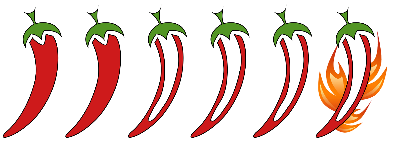 Chipotle honey roasted chilli. Pickle clipart mango pickle