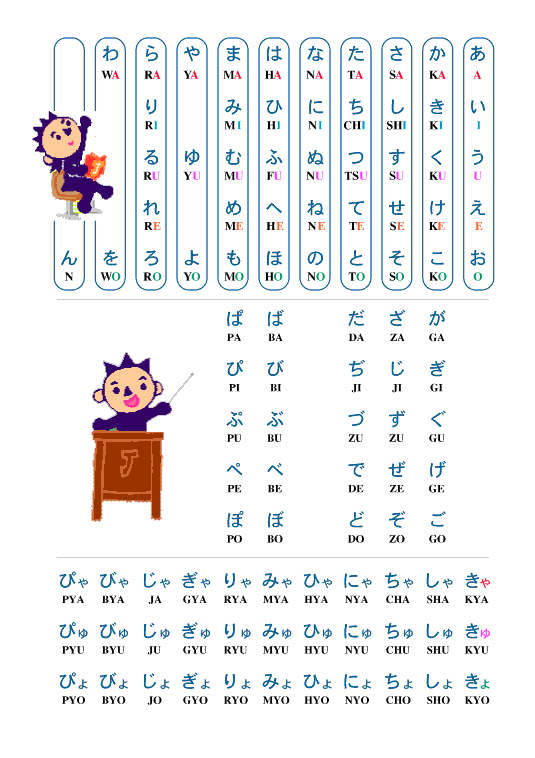 Japan japanese language