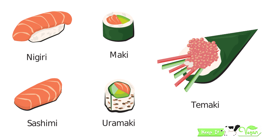 Japan clipart sushi chef. A sweet journey through