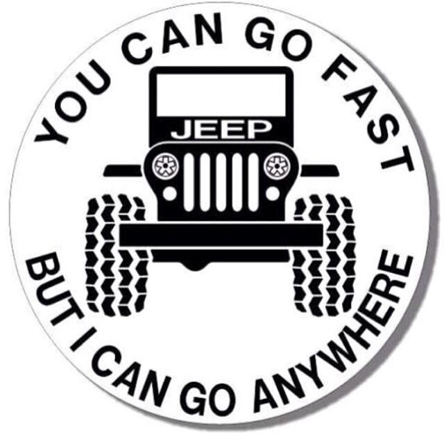 Free wrangler cliparts download. Jeep clipart logo