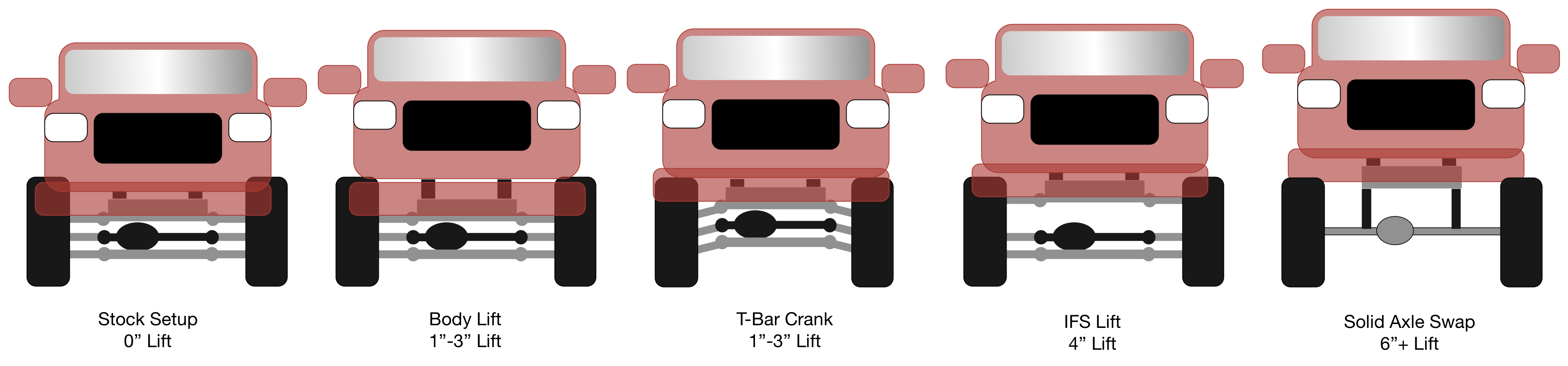 Free Free Mud Truck Svg 663 SVG PNG EPS DXF File