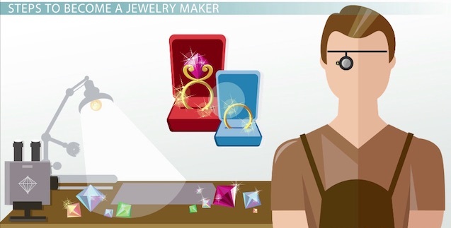 jewelry clipart jewelry maker