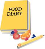 journal clipart food journal