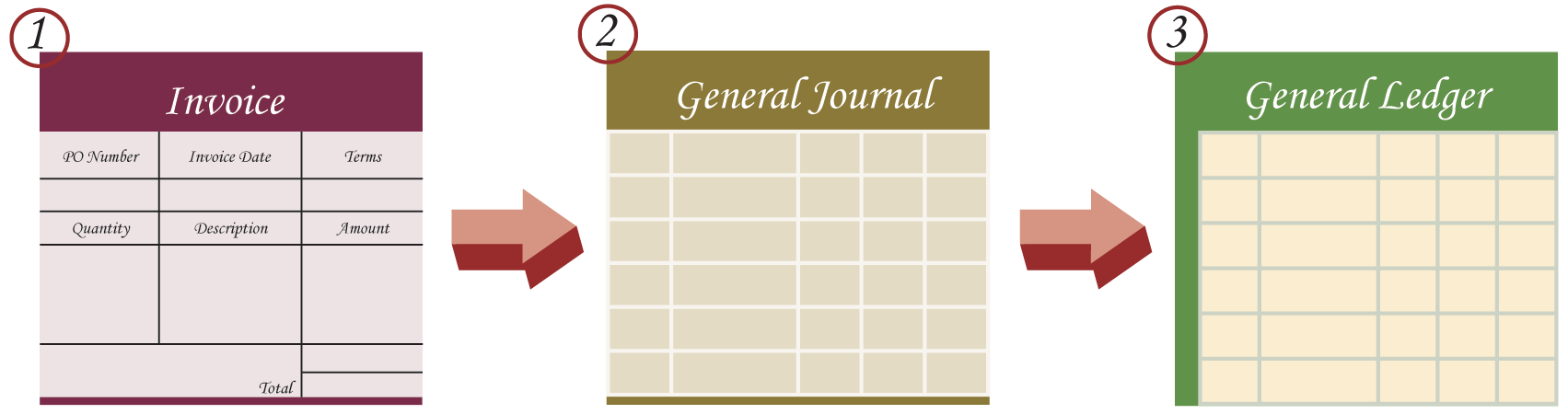 journal clipart general journal