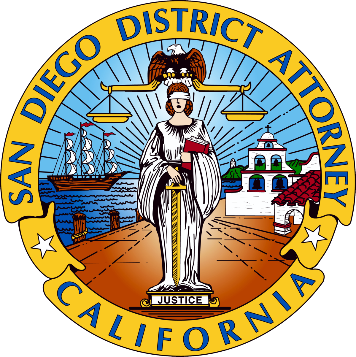 District Attorney Other Term