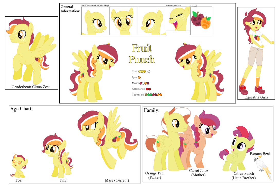 Juice clipart fruit punch. Ref sheet by zafara