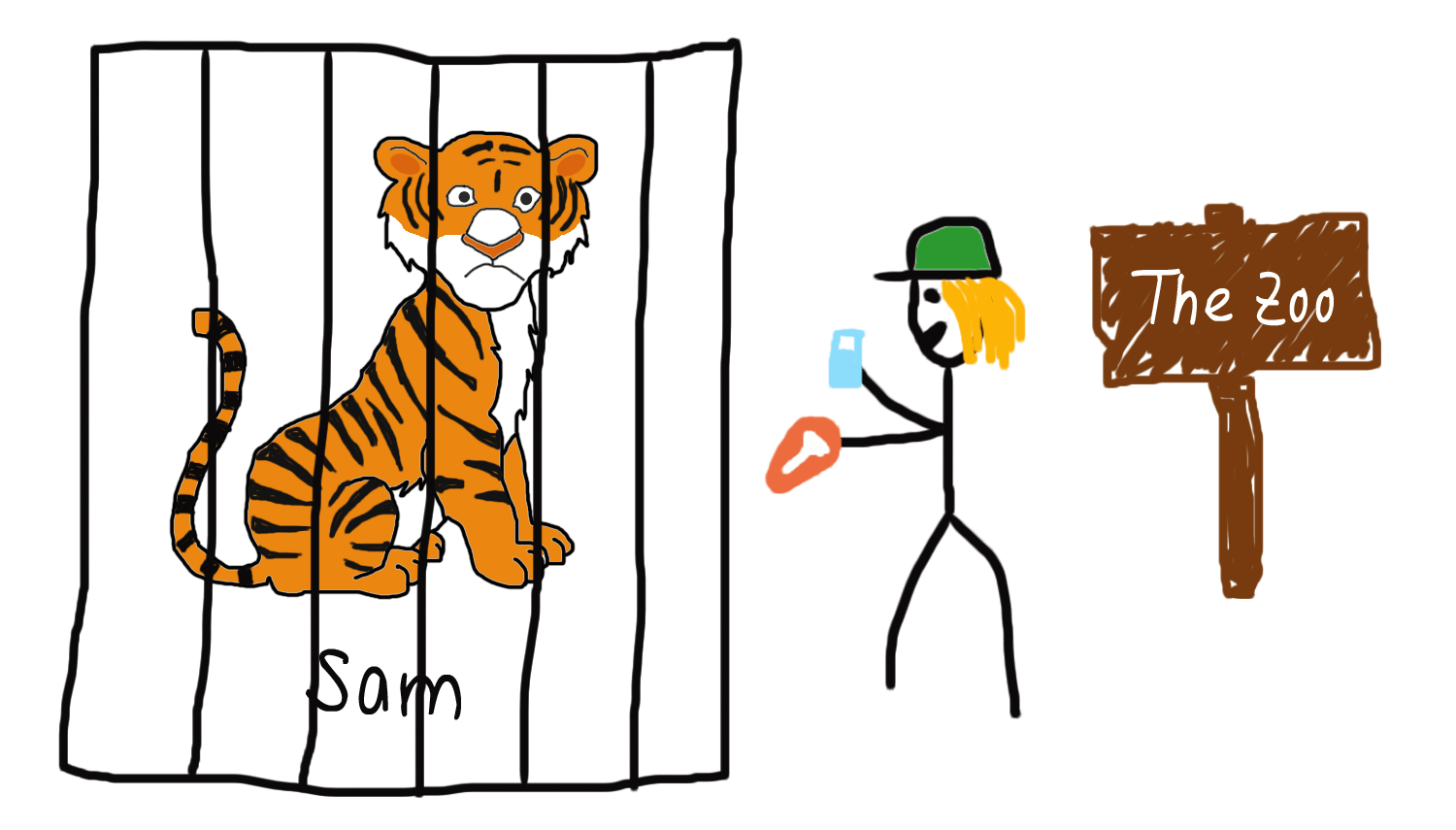 Jungle clipart animal story. The tiger train ugly
