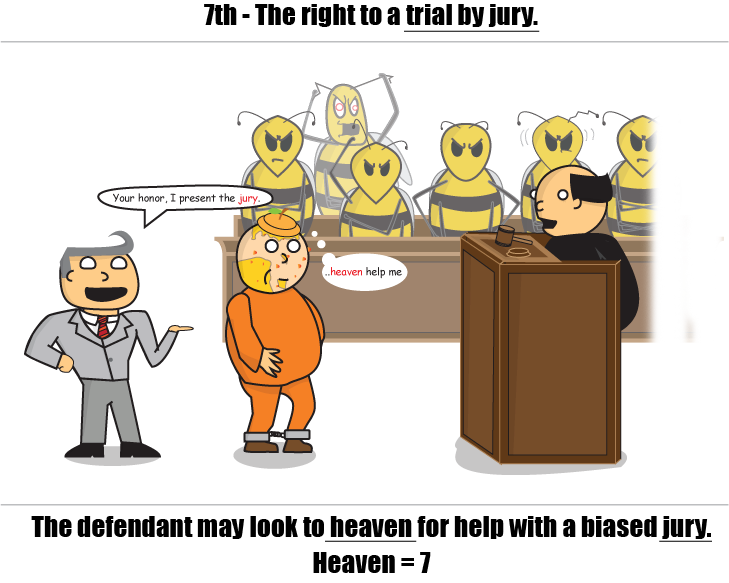 Jury clipart impartial jury. The th amendment text