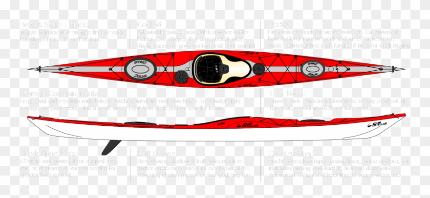 Sea png download . Kayaking clipart red kayak