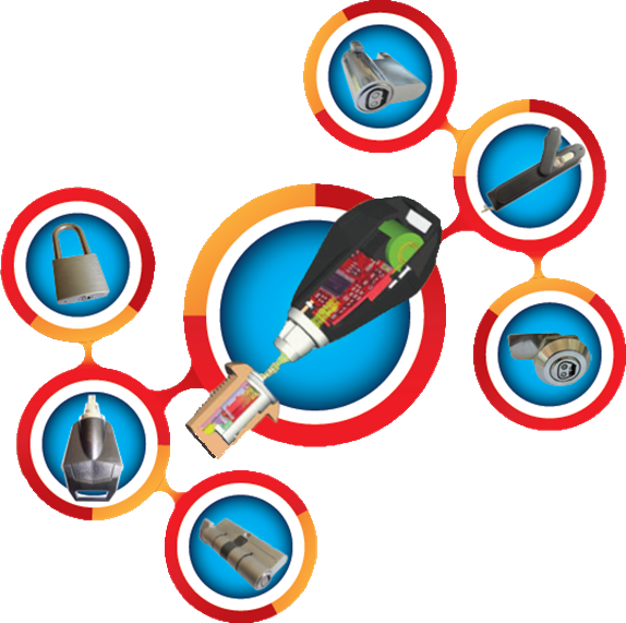 Intelligent locks system with. Key clipart master key