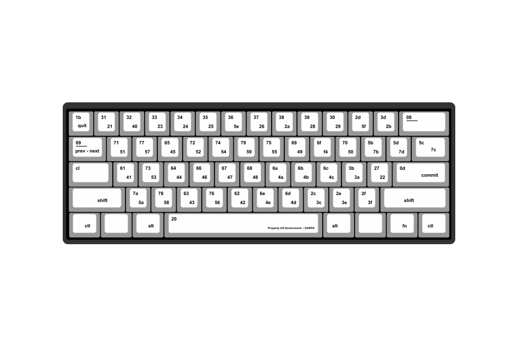 keyboard clipart blank