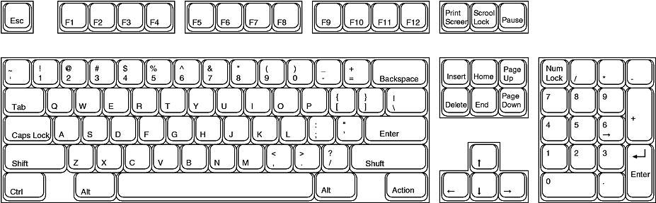 Keyboard Coloring Sheet