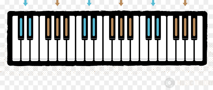 keyboard clipart electric piano keyboard