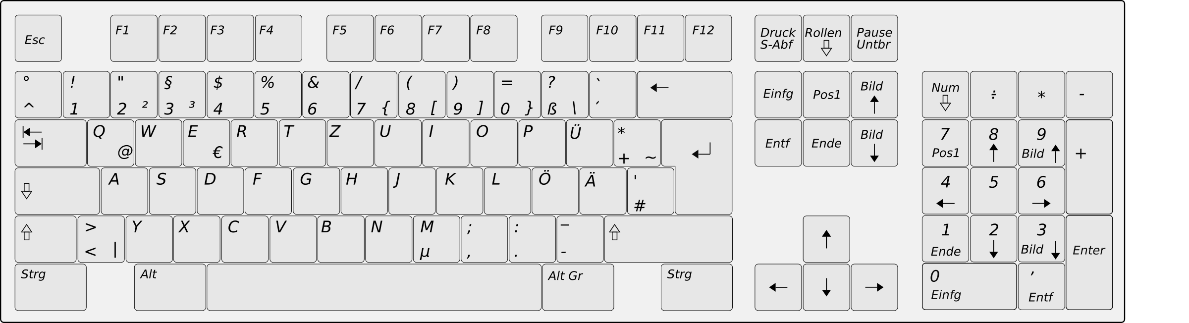 Keyboard clipart keyboard layout, Keyboard keyboard layout Transparent
