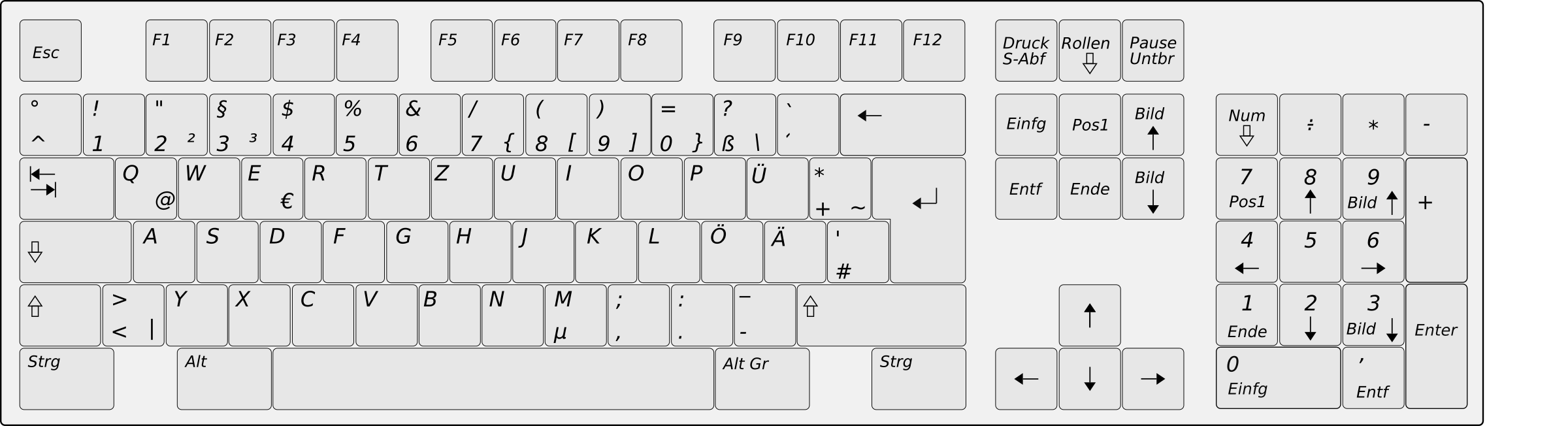 keyboard clipart keyboard layout