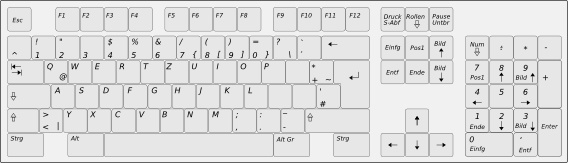 keyboard clipart keyboard layout