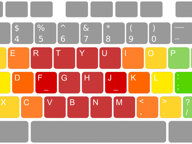 keyboard clipart outline