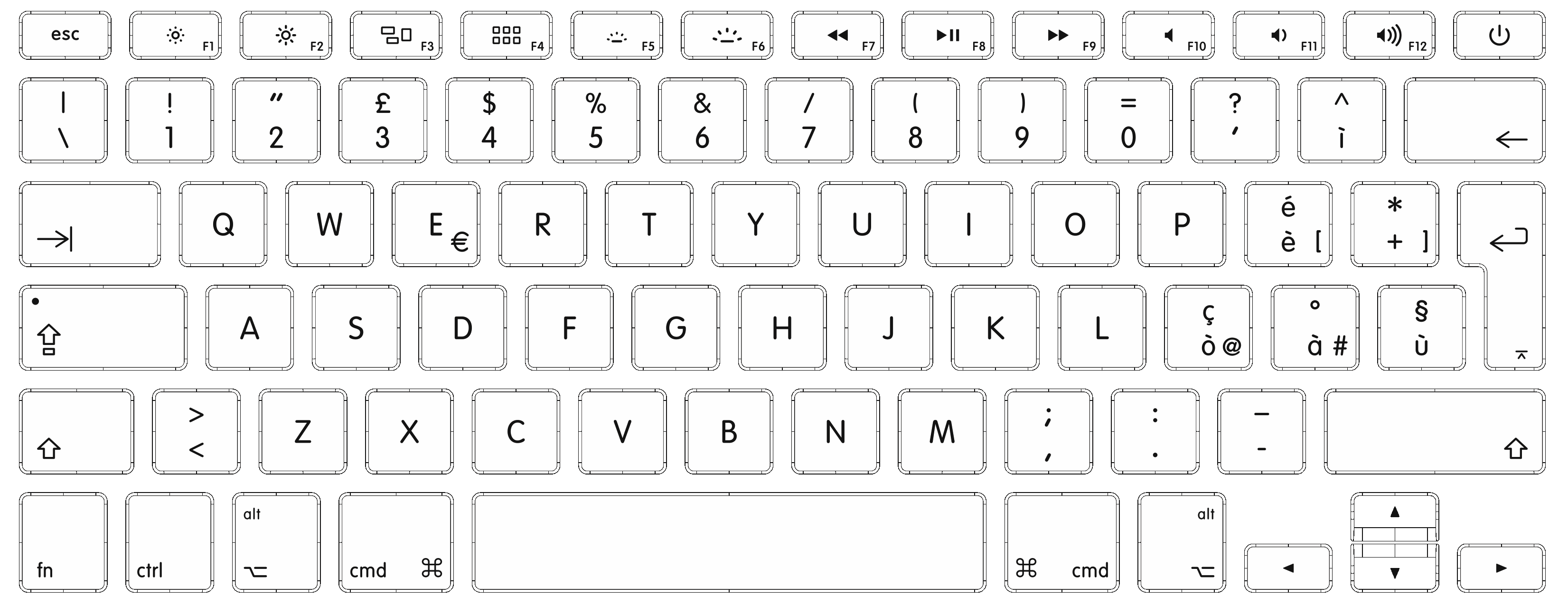 Diagram on dumielauxepices net. Keyboard clipart royalty free