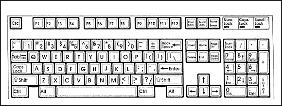 Keyboard clipart standard, Keyboard standard Transparent FREE for