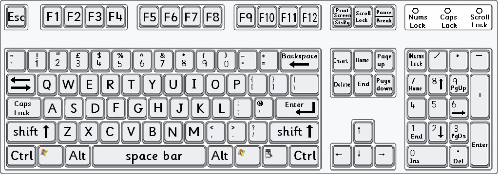 Keyboard clipart standard, Picture #2876359 keyboard clipart standard