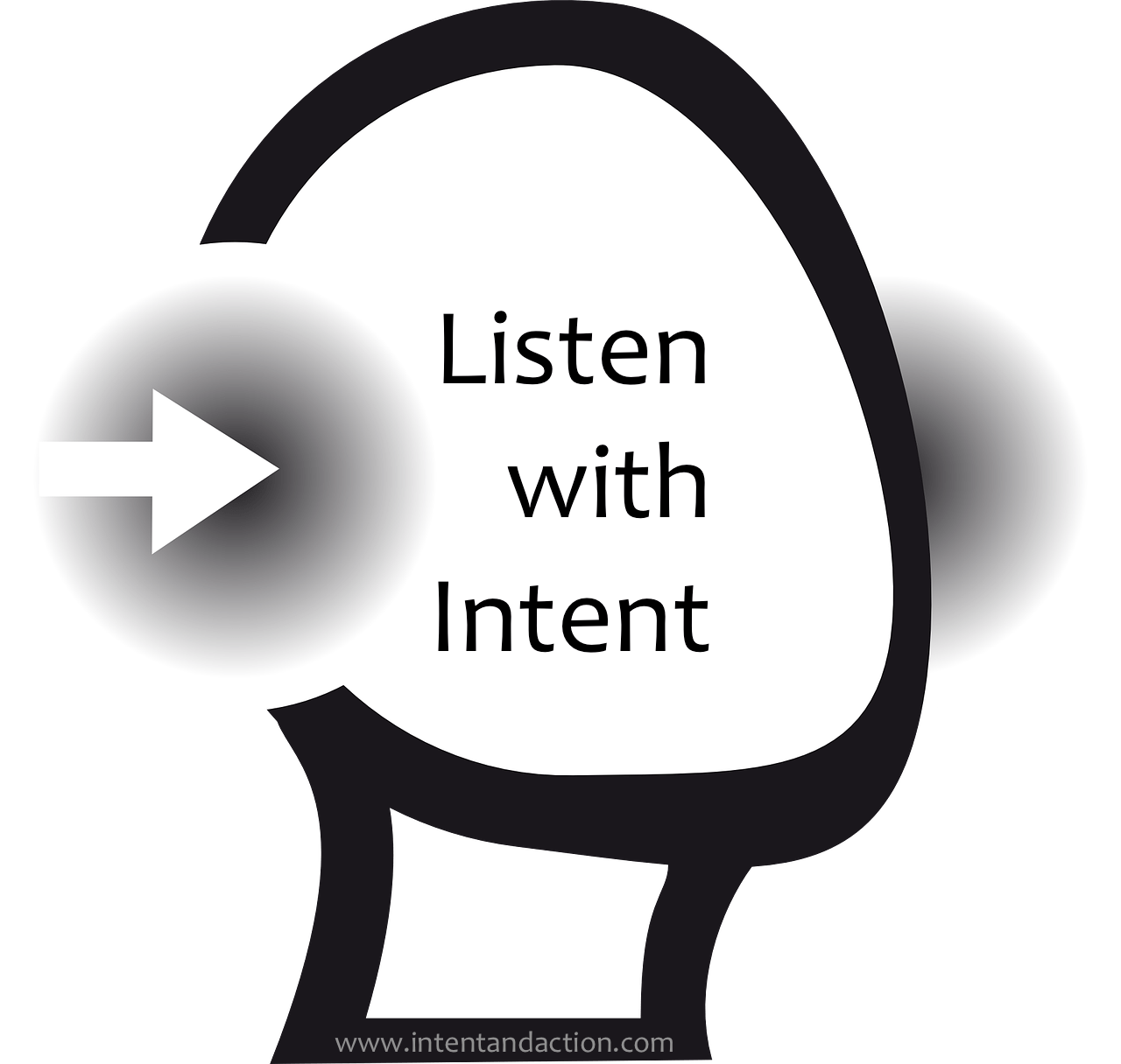 Kind clipart compassionate person. Compassion work listen with