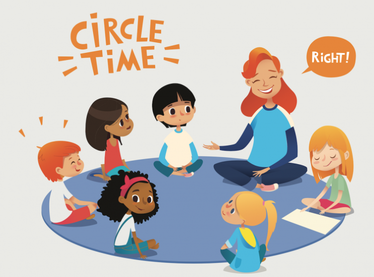 kindergarten clipart circle time