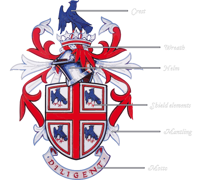 Coat of arms the. Knight clipart crest